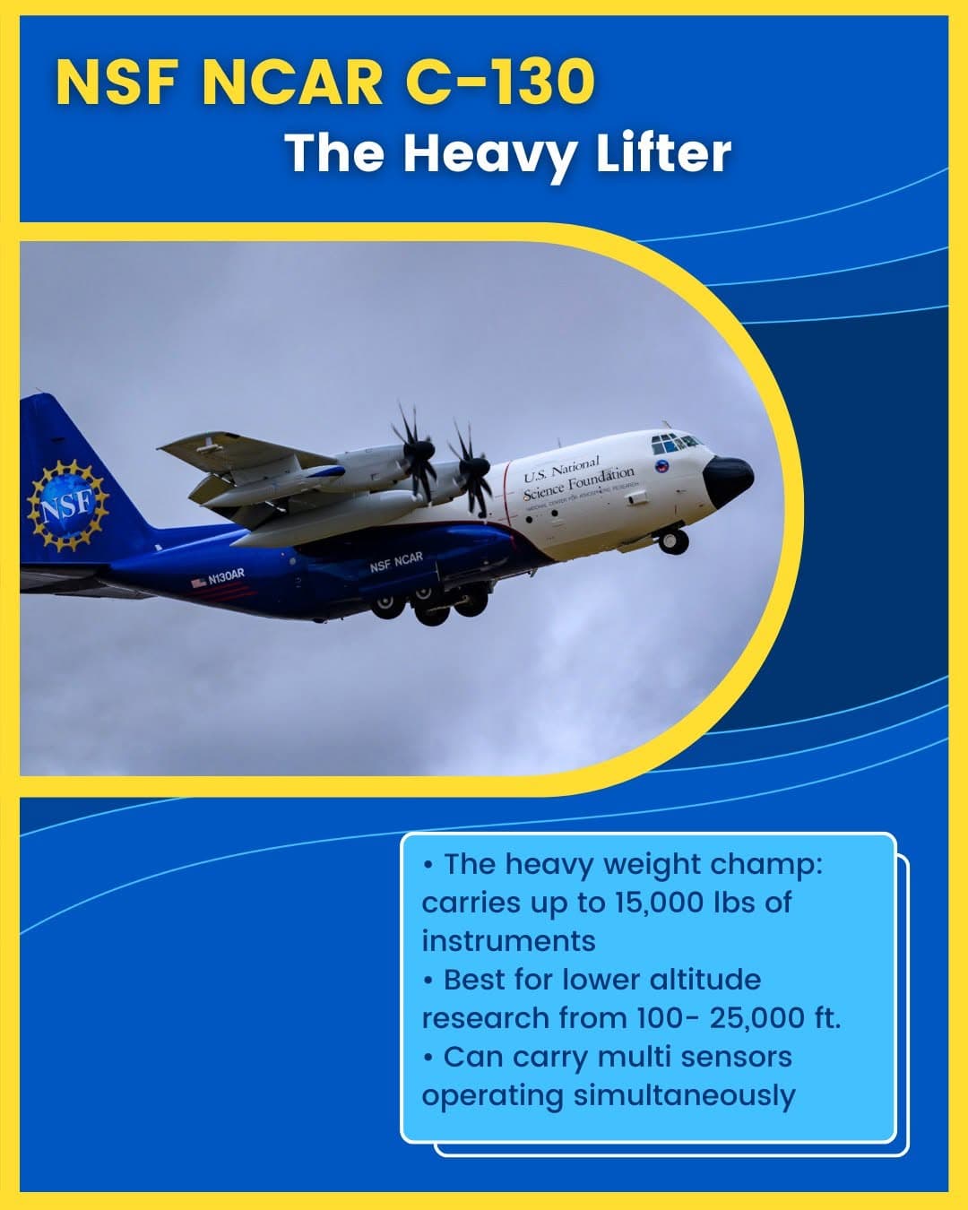 NSF NCAR aircraft comparison showing research capabilities