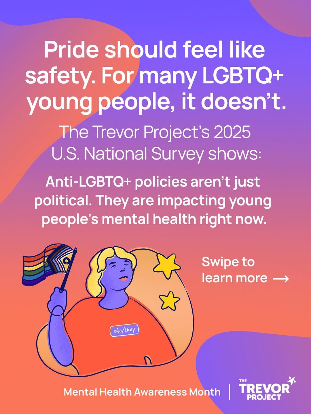 Graphic showing 90% of LGBTQ+ youth stressed by anti-LGBTQ+ policies